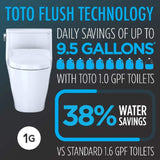 [MW4544726CUFG#01] TOTO Drake II 1 GPF Elongated Chair Height Toilet With Washlet S7A Bidet Seat