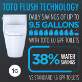 [MW4544726CUFGA#01] TOTO Drake II Washlet S7 And 1.0 GPF Elongated Chair Height Bidet Toilet