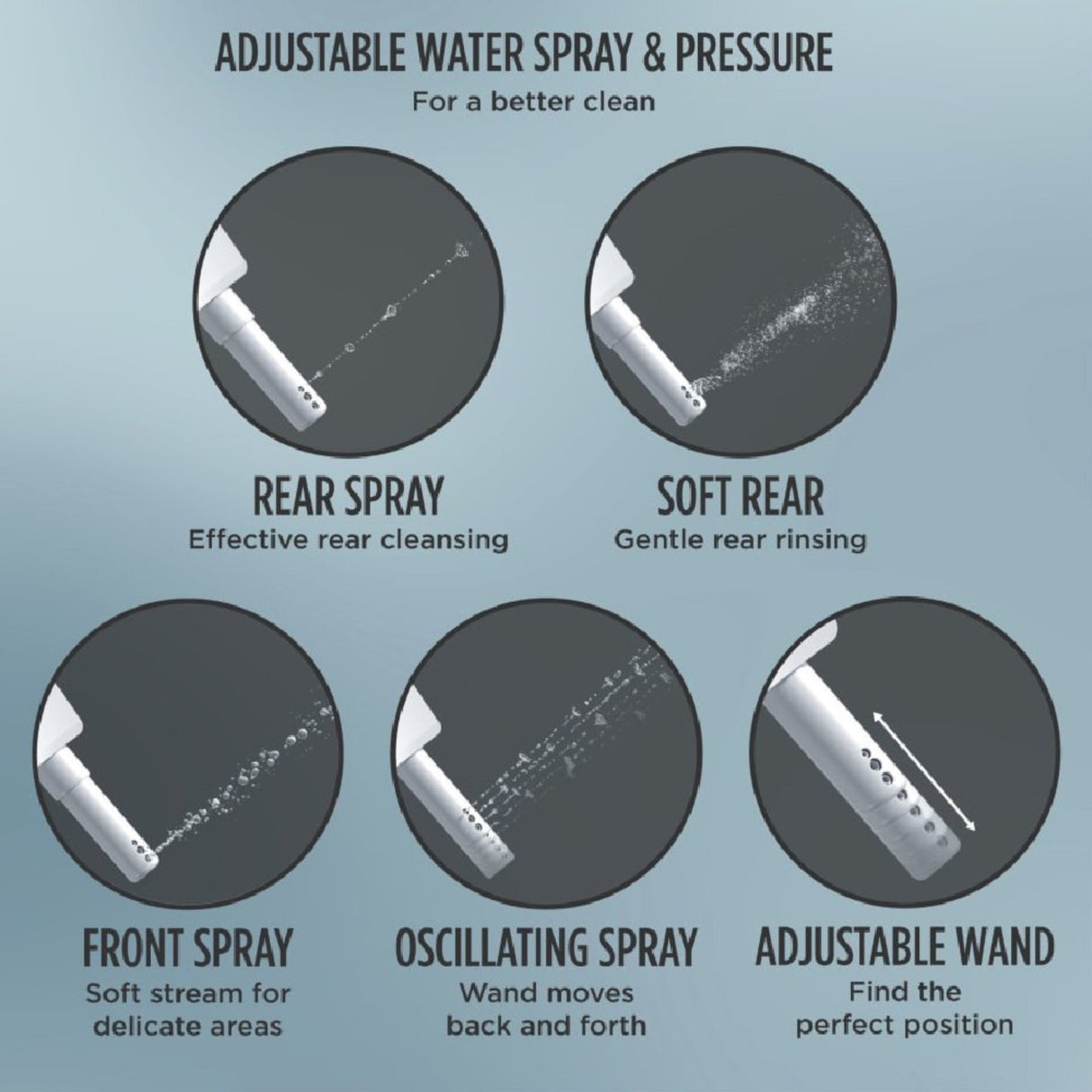 [MW7763074CEG#01] TOTO Drake 1.28 GPF Two Piece Elongated With Left Hand Lever And Washlet C2 Bidet Seat