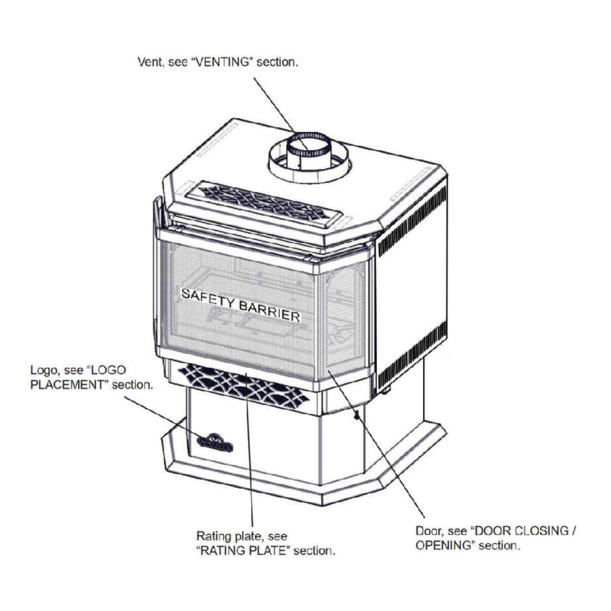 Napoleon Haliburton 50 22-Inch Direct Vent Millivolt Ignition Compact Natural Gas Stove [GDS28-1NSB]