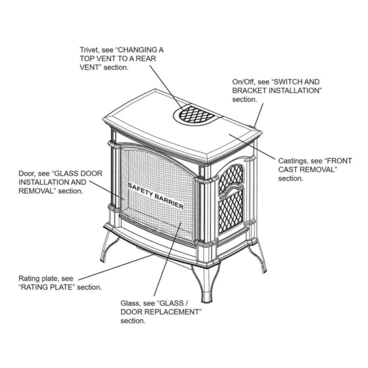 Napoleon Knightsbridge 60 Majolica Brown 27-Inch Natural Gas Stove With Flame And Heat Adjustment [GDS60-1NNSB]