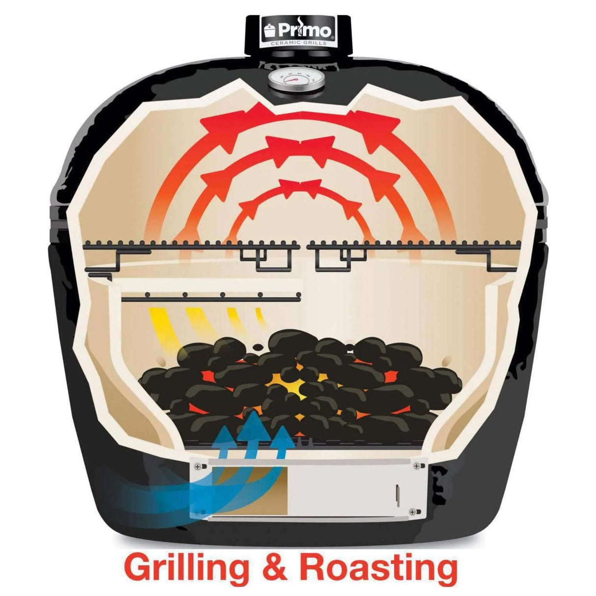 Primo Oval Large 300 Ceramic Kamado BBQ Grill W/ Stainless Steel Grates [PGCLGH]