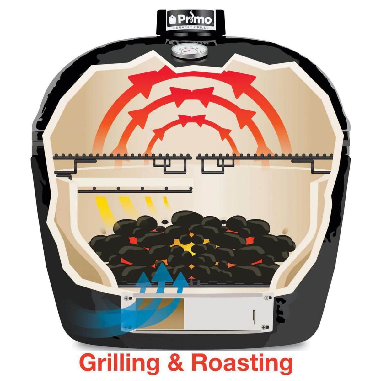 Primo Oval XL 400 Ceramic Kamado BBQ Grill W/ Stainless Steel Grates [PGCXLH]