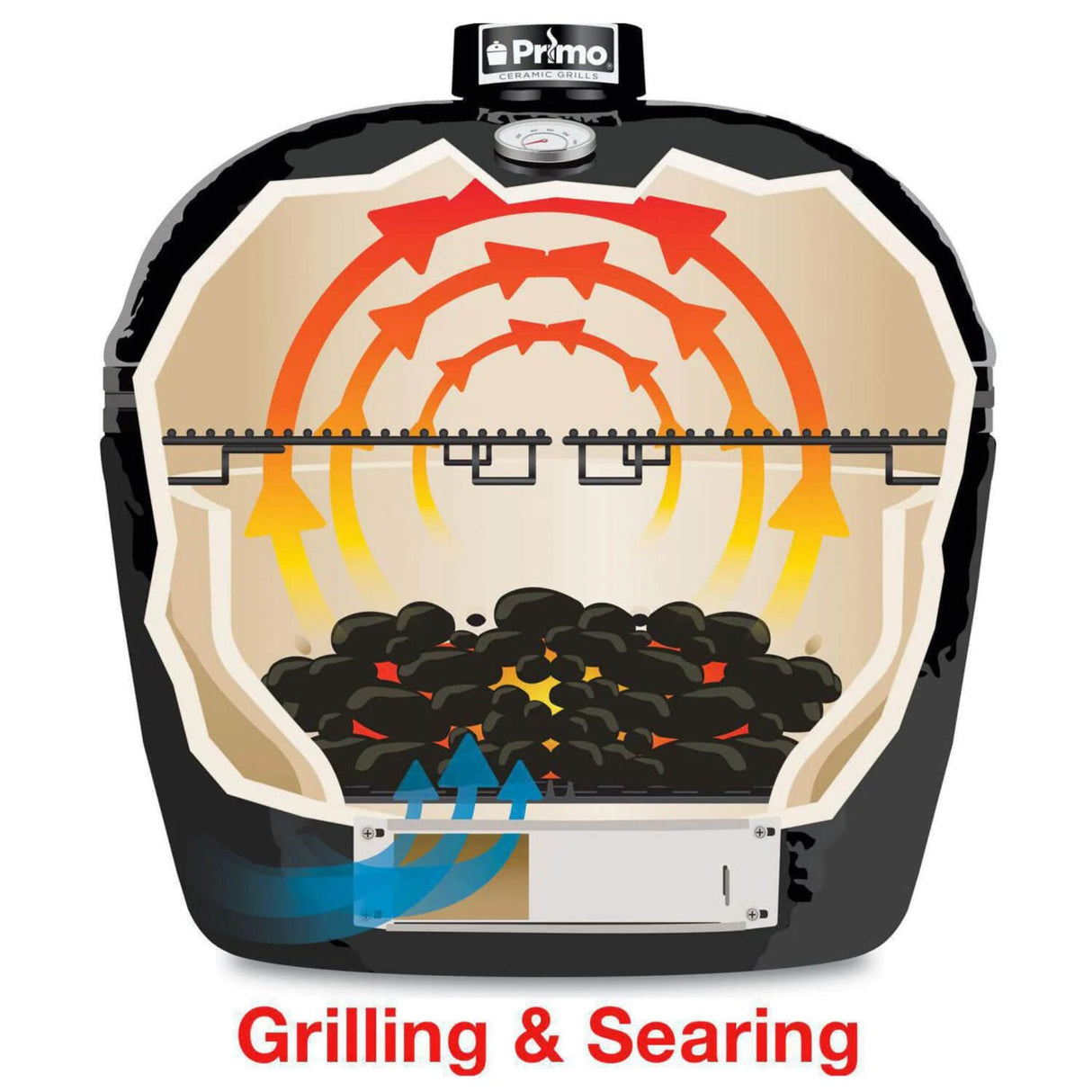 Primo Oval XL 400 Ceramic Kamado BBQ Grill W/ Stainless Steel Grates [PGCXLH]