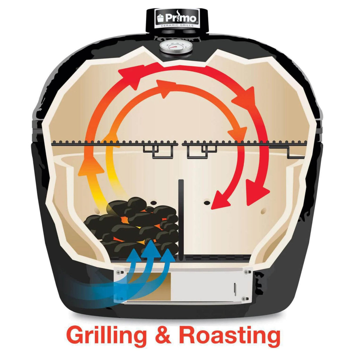 Primo Oval XL 400 Ceramic Kamado BBQ Grill W/ Stainless Steel Grates [PGCXLH]