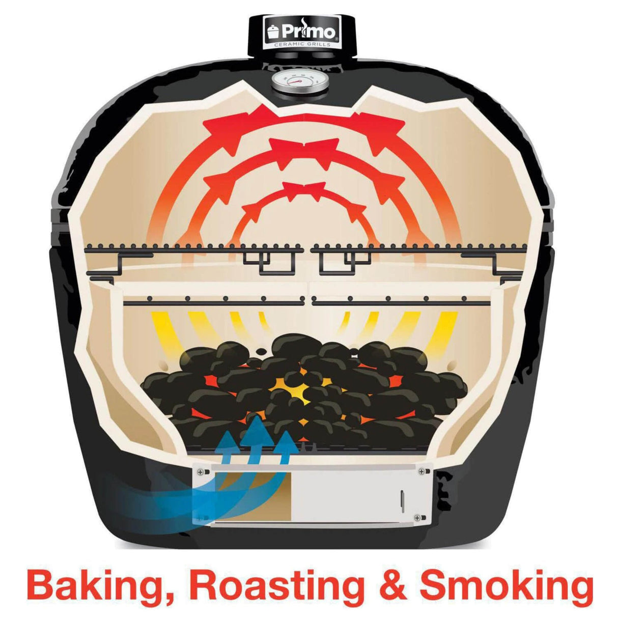 Primo Oval XL 400 Ceramic Kamado BBQ Grill W/ Stainless Steel Grates [PGCXLH]