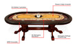 THE ROCKWELL POKER TABLE
