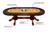 THE ROCKWELL POKER TABLE