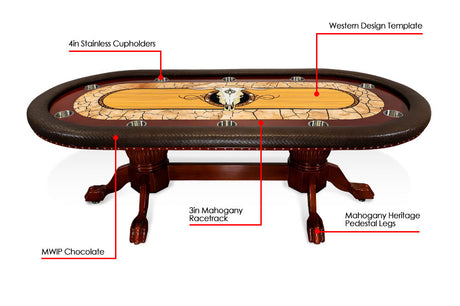 THE ROCKWELL POKER TABLE