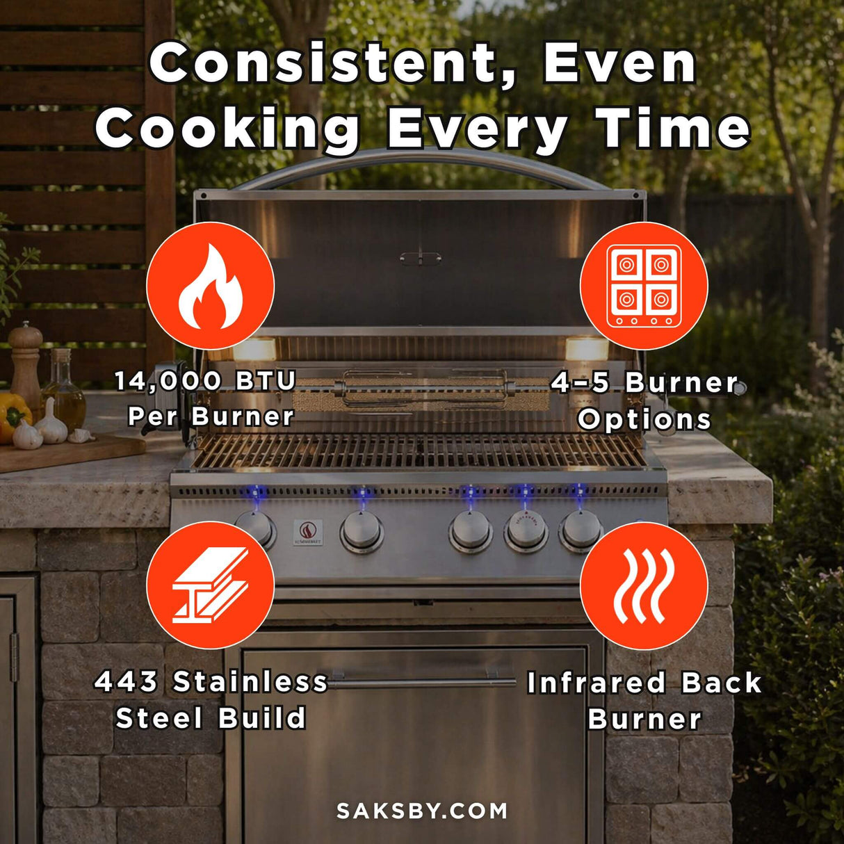 Summerset Sizzler Pro Premium Outdoor Built-In Gas Grill [SIZPRO]