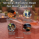 Summerset TRL Built-In Propane Gas Grill With Rotisserie (TRL32/38-LP)