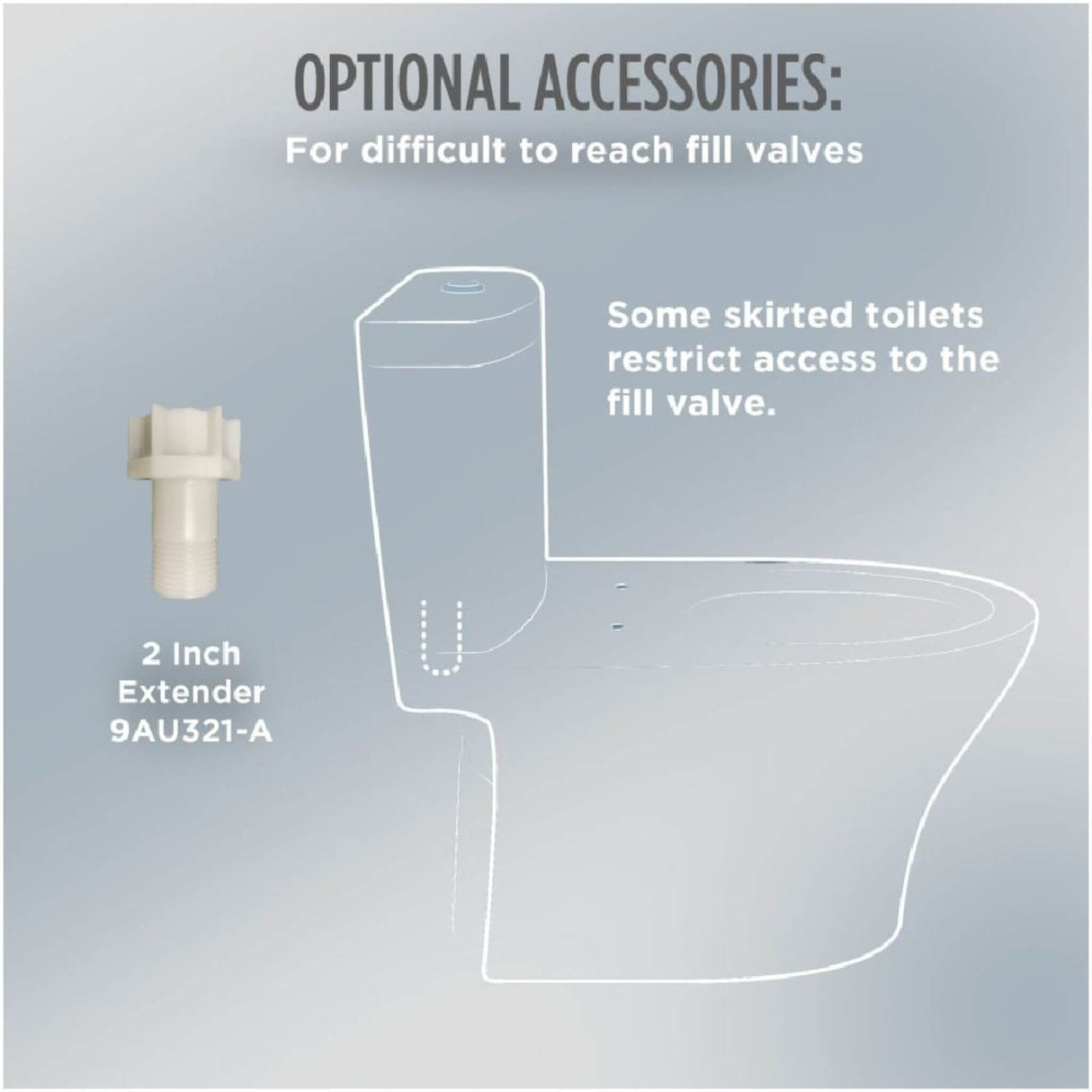 [SW4724] TOTO S7 Washlet Elongated Bidet Toilet Seat With EWater & Manual Classic/Contemporary Lid