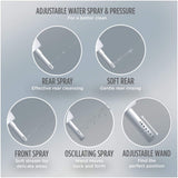 [SW4724] TOTO S7 Washlet Elongated Bidet Toilet Seat With EWater & Manual Classic/Contemporary Lid