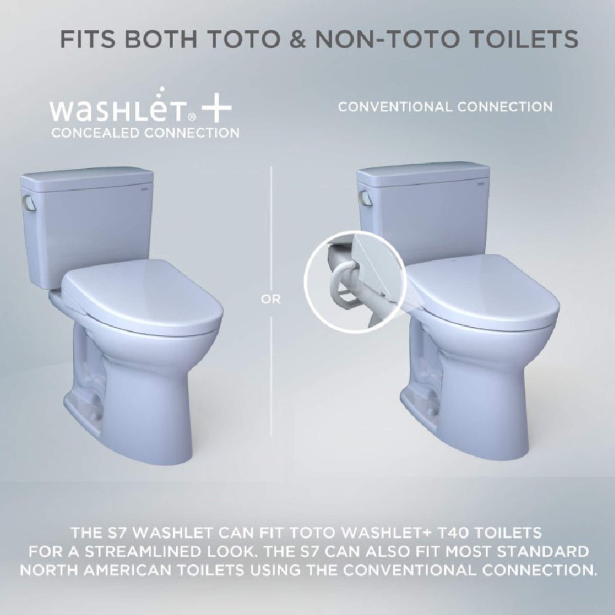 [SW4736AT40#01] TOTO S7A Washlet Elongated Bidet Toilet Seat With EWater And Auto Open/Close Contemporary Lid