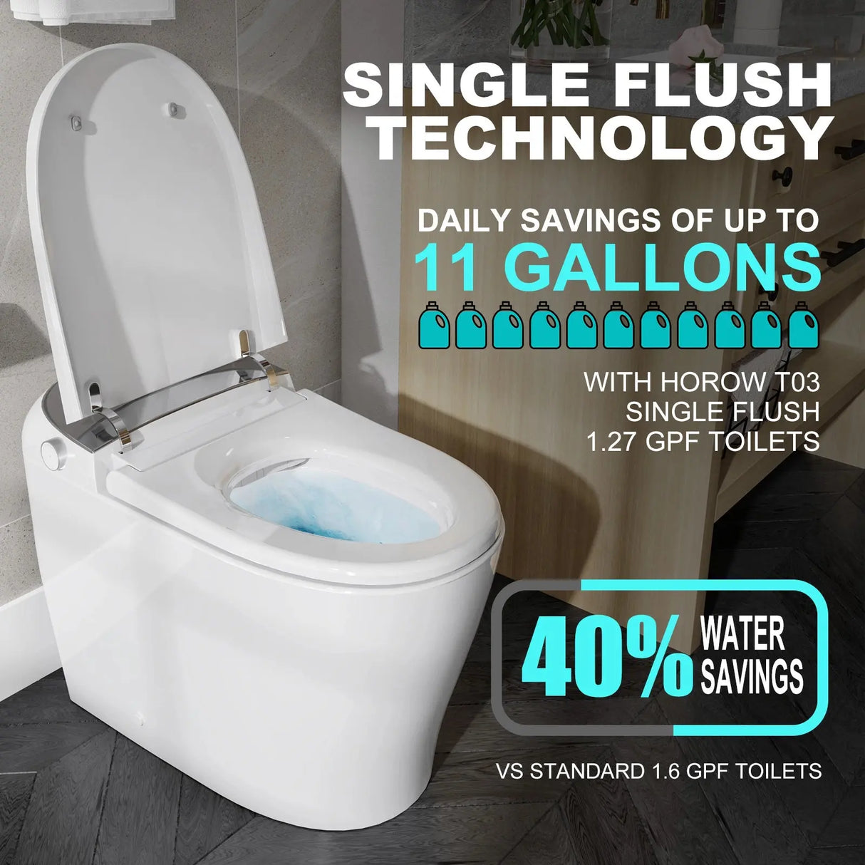 Latest HOROW T03 Tankless Smart Toilet with Power-Off Flush