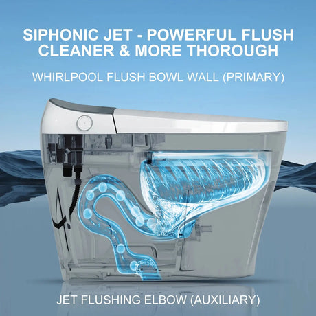 Latest HOROW T03 Tankless Smart Toilet with Power-Off Flush