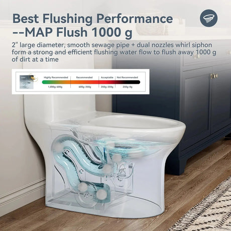 HOROW T0356W One-Piece Dual Flush Toilet with Rimless Bowl