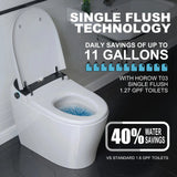 Wholesale HOROW T03B Black Smart Toilet with Single Flush