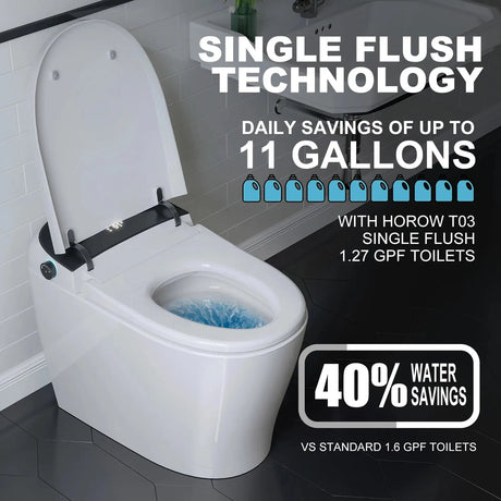 Wholesale HOROW T03B Black Smart Toilet with Single Flush